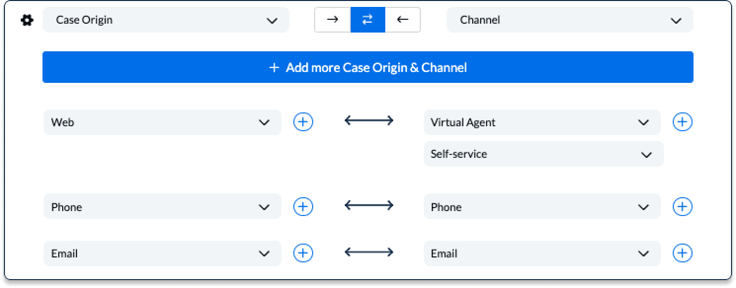 Configuring field values between ServiceNow and Salesforce with Unito